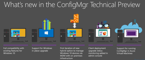 System Center Configuration Manager vNext Technical Preview (SCCM2016) Version ile Gelen Yenilikler