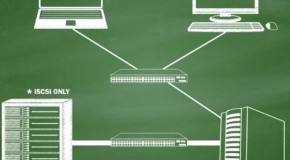 iscsi-nedir