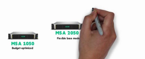 HPE MSA STORAGE TIERING LISANS EKLEME VE YAPILANDIRMA İŞLEMİ